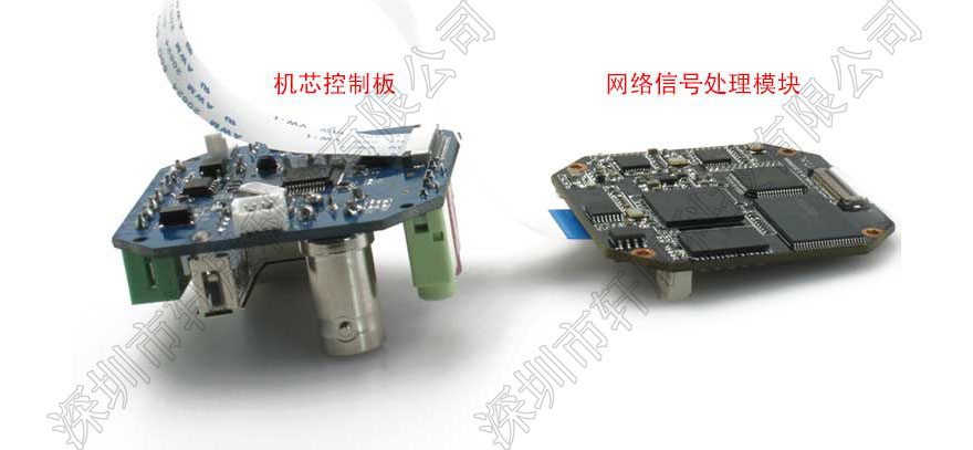 網(wǎng)絡編碼控制板TI方案連接圖