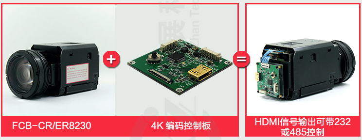 HDMI輸出4k模組變焦一體化攝像機(jī)芯