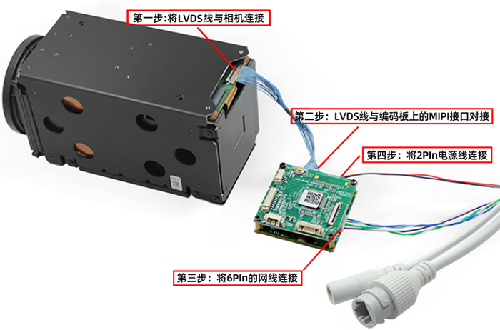 FCB-EV9500M連接MIPI網(wǎng)絡(luò)控制板步驟