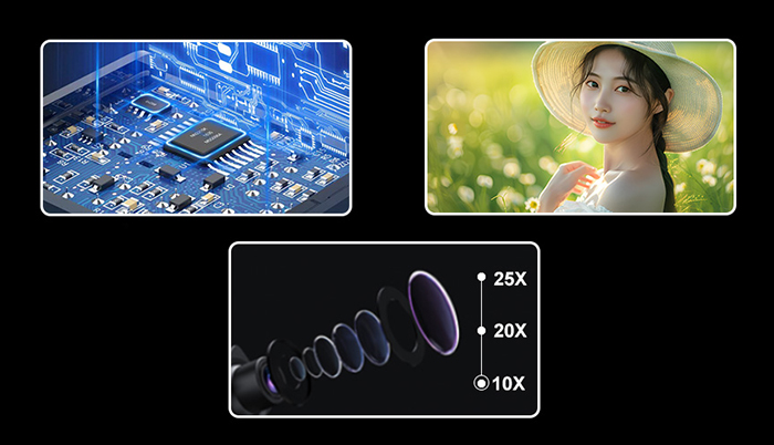 FCB-ER9500 4K超高清畫質(zhì)